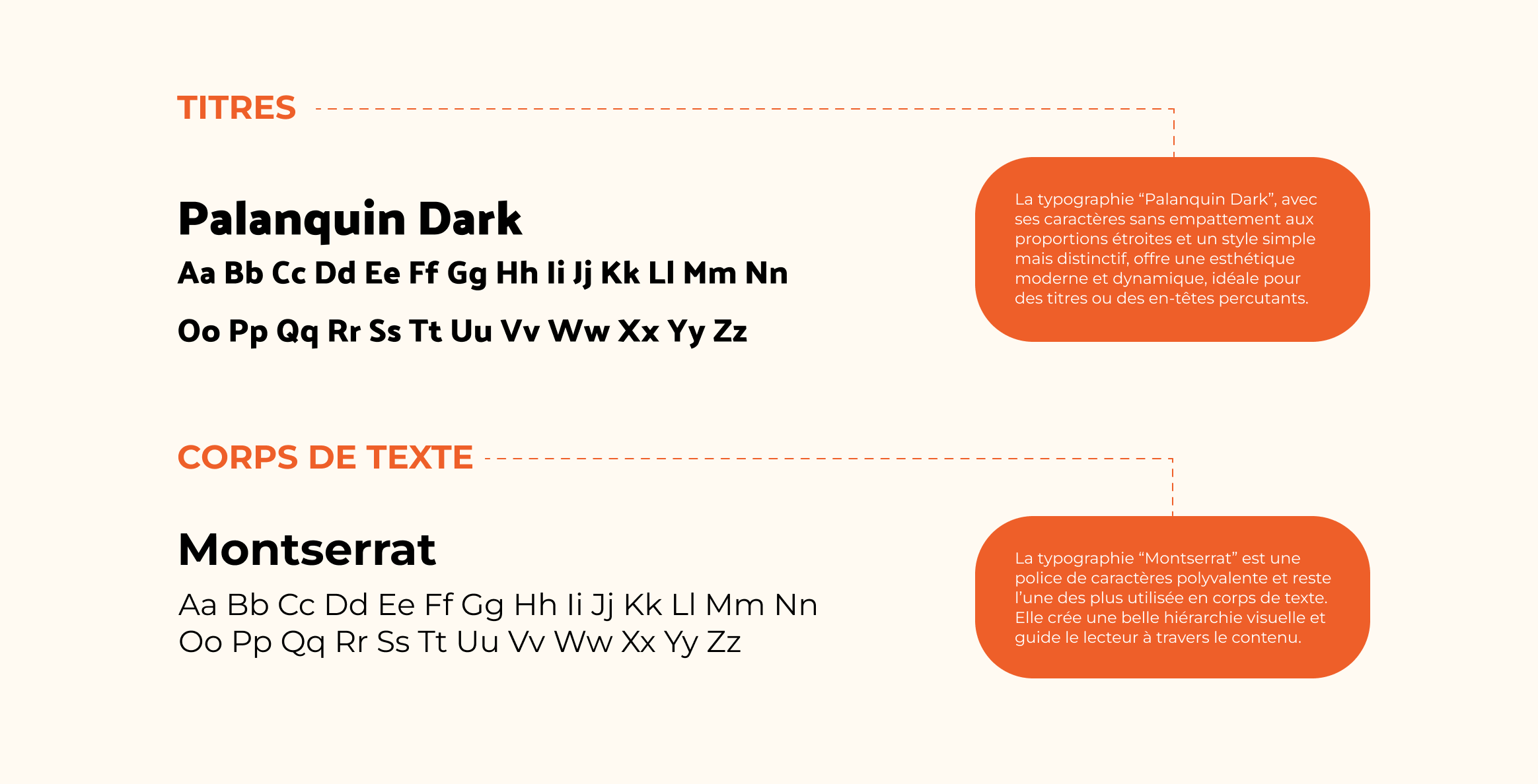 Typographies de la marque Life Fab établie par Julie Palu - Graphiste Freelance
